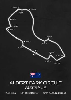 F1 Track Australia