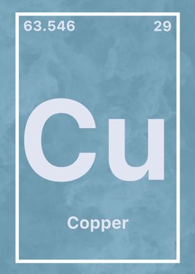 Copper Periodic Element