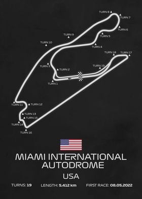 F1 Track Miami USA