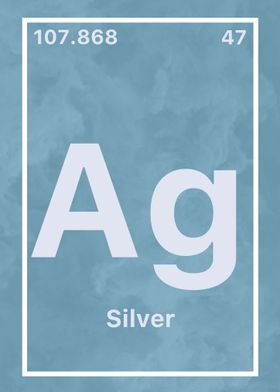 Silver Periodic Element