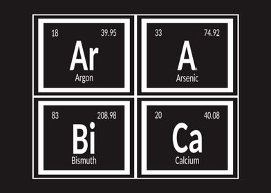 Arabica Elements