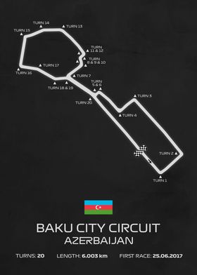 F1 Track Baku