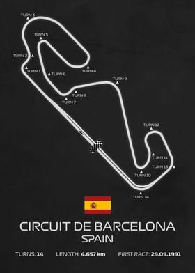 F1 Track Barcelona