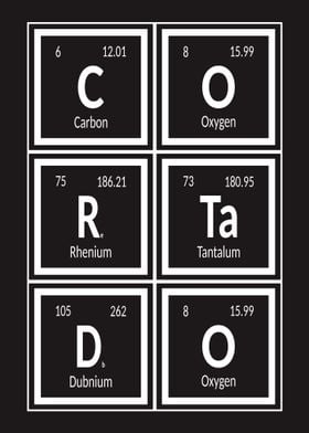 Cortado Elements