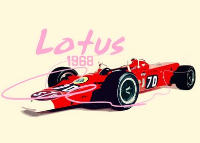 Lotus Race Car