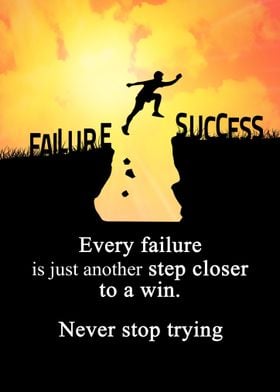 Failure Success Motivation