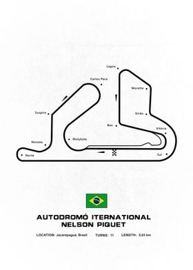 Nelson Piquet Circuit