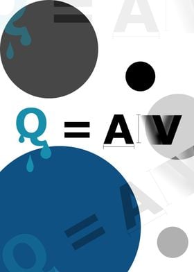 Q is AV Formula Poster