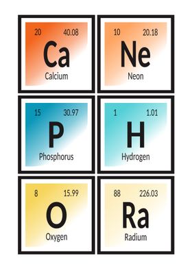 Canephora of Elements