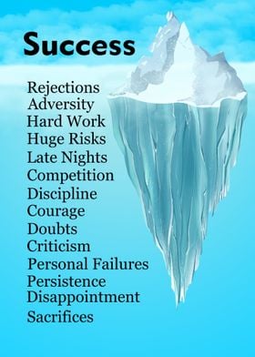 Success Motivation Poster