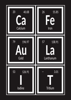 Elements of Cafe au Lait