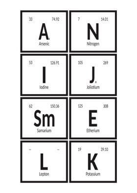 Elements of Anijsmelk 