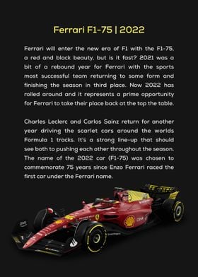 Ferrari F175 2022