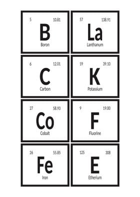 Elements of Black Coffee 