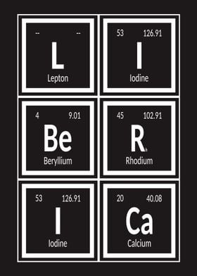 Elements of Liberica