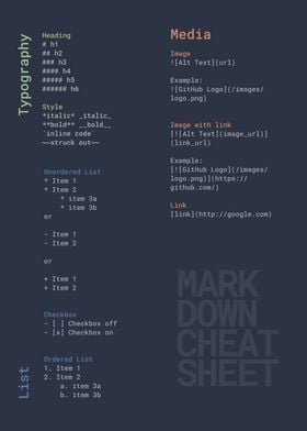 MarkdownCheatsheet