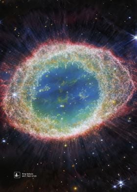 JWST Ring Nebula