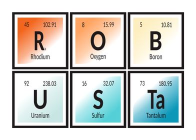 Elements of Robusta