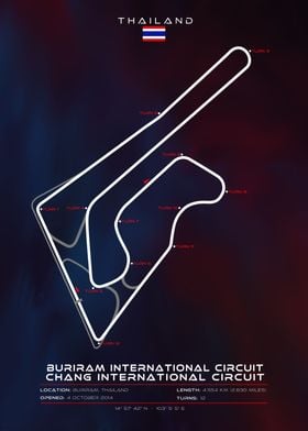 Buriram Circuit
