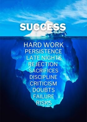 Success Iceberg Cool Art