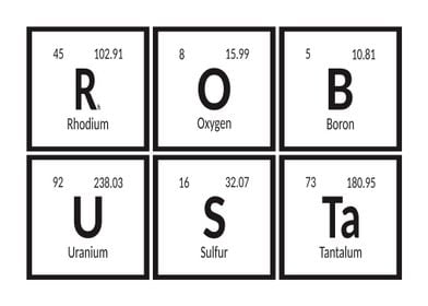 Robusta of Elements