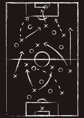 pitch footbal formation