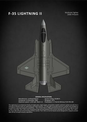 F35 Lightning