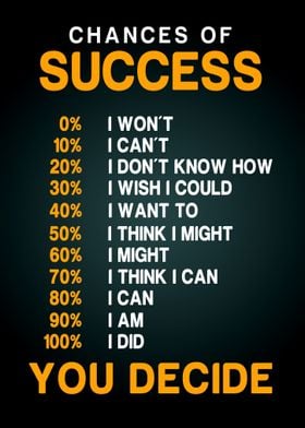 Chances Of Success