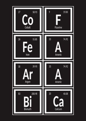 Coffee Arabica Elements