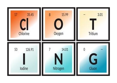 Clothing Periodic Table