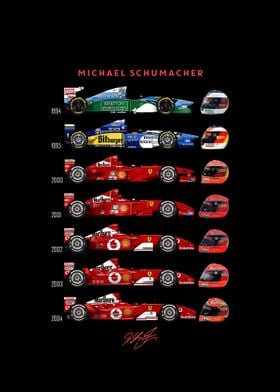 Michael Schumacher 