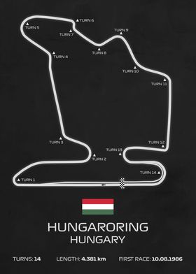 F1 Track Hungary