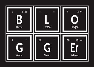 Blogger Periodic Table