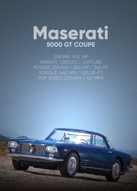 Maserati 5000 GT Coupe
