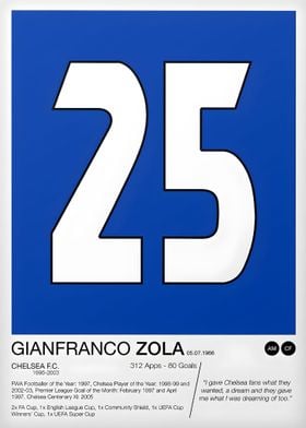 Gianfranco Zola Minimal