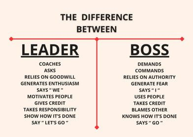 Be a Leader Not a Boss 