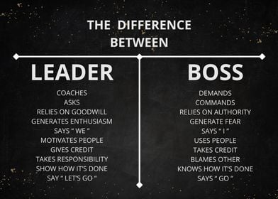 Be a Leader Not a Boss Art