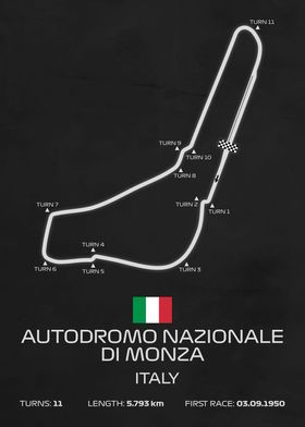 F1 Track Monza