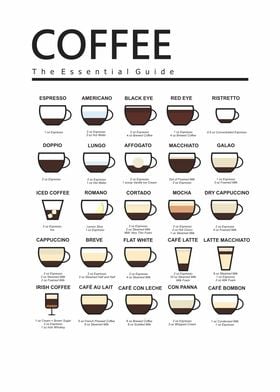 coffee bar print