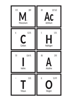 Macchiato Periodic Table