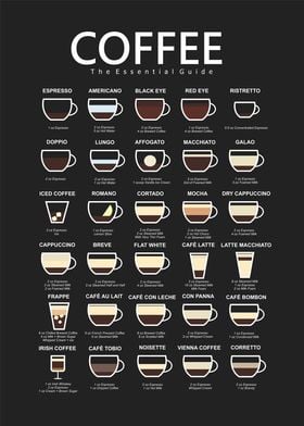 30 coffee guide