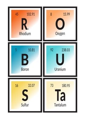 Robusta Periodic Table 