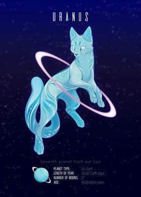 Uranus Cat Planet