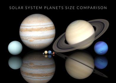 Solar System Planets Size