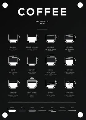 coffee essential guide art