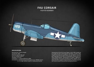 The Corsair F4U