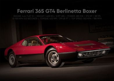 Ferrari 365 GT4 Berlinetta