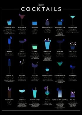 cocktail guide black