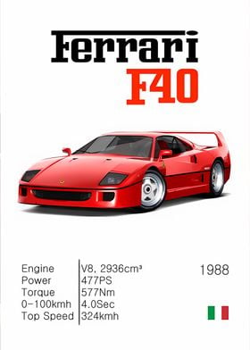 Poster Ferrari, poster Ferrari F40, poster di auto, Ferrari F40