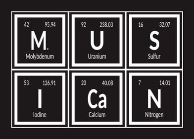 Musican Periodic Table